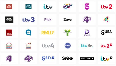 talktalk tv channels list